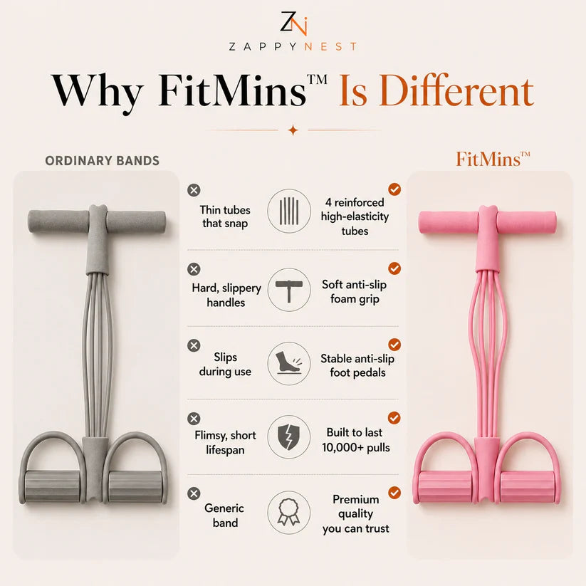 FitMins™ | Your 10-Minute Fitness System