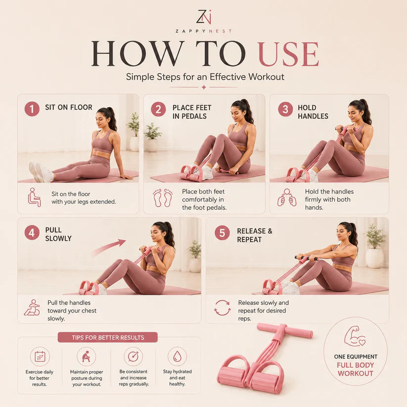 FitMins™ | Your 10-Minute Fitness System